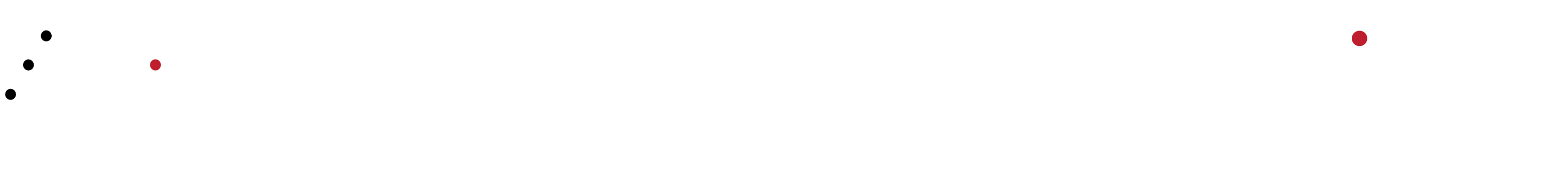 Follow Automation Group